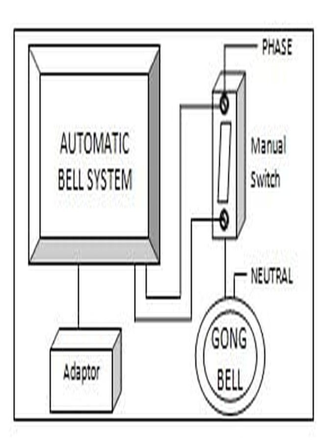 Hanutech Multipurpose Automatic School Bell Timer with AC Industrial Siren 1KM Loud Hooter Sound for Factories, Industries & More - Image 4